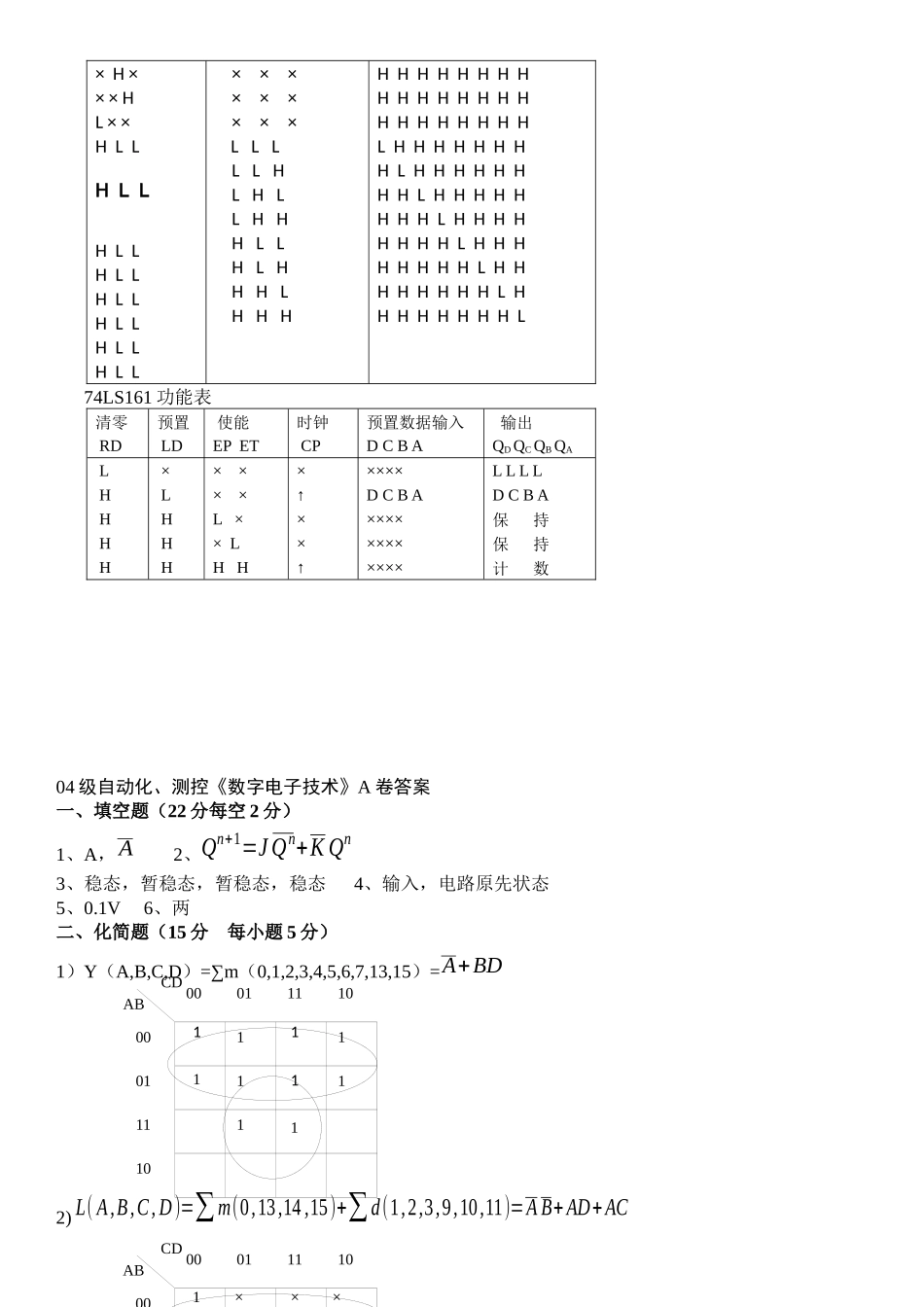 数字电子技术 期末考试试题_第3页