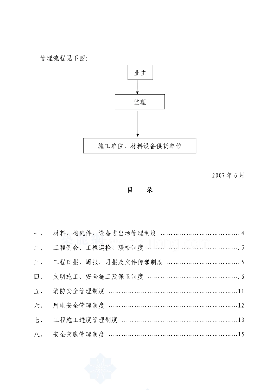 大连某地产公司工程项目管理制度_secret_第3页