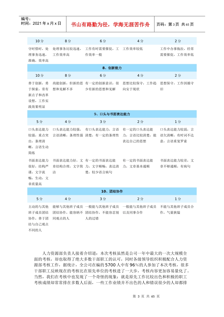 天宏公司的绩效管理体系(1)_第3页