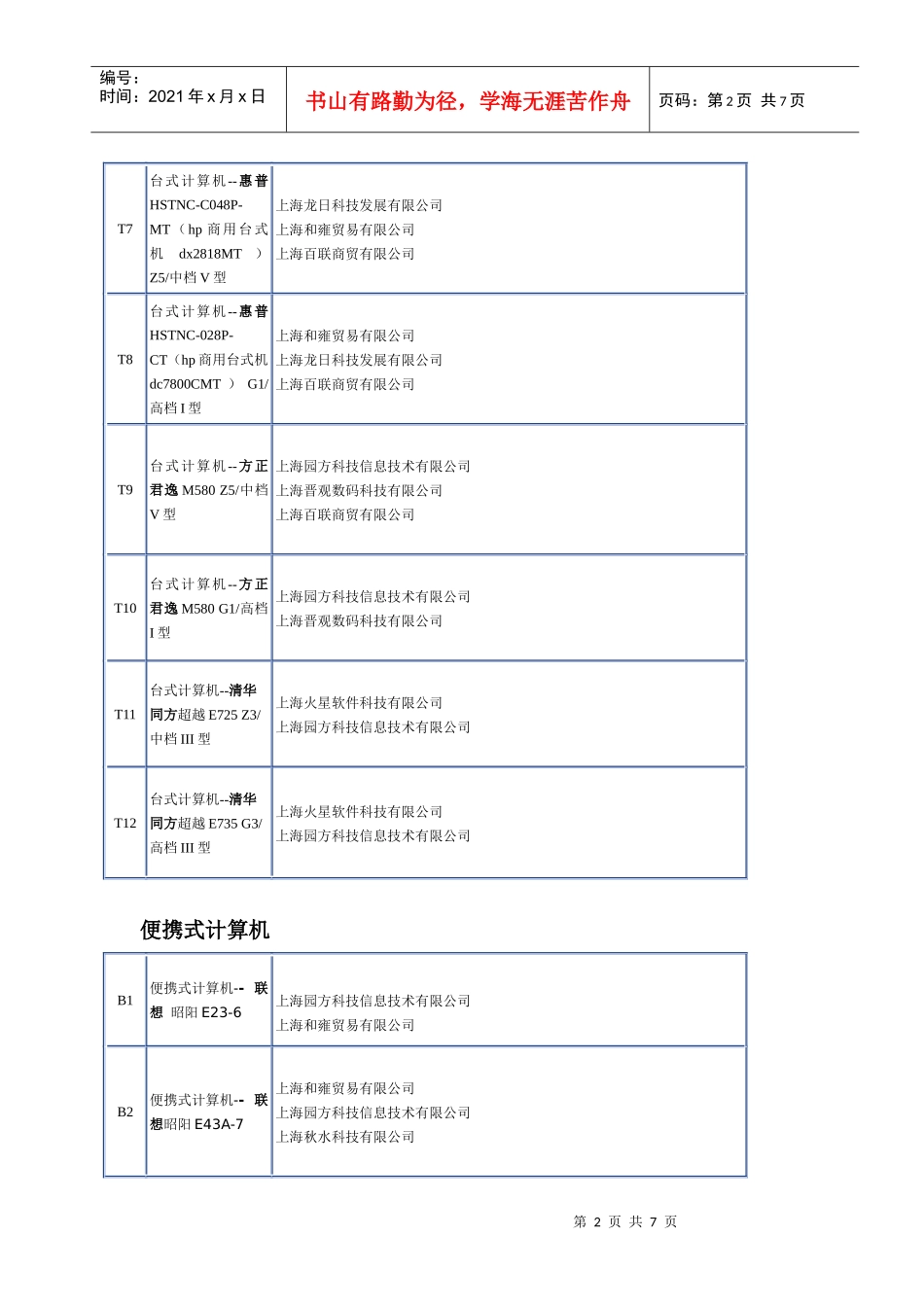 复印机-普陀区政府采购1-2月台式计算机、复印机、打印机_第2页