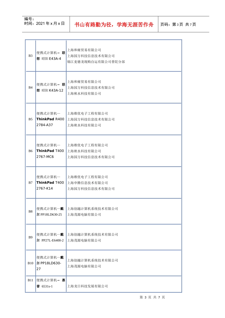 复印机-普陀区政府采购1-2月台式计算机、复印机、打印机_第3页