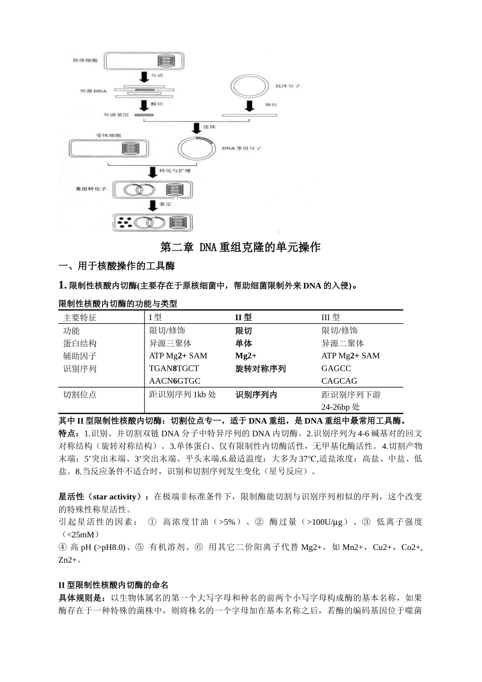 基因工程基础知识复习归纳_第2页