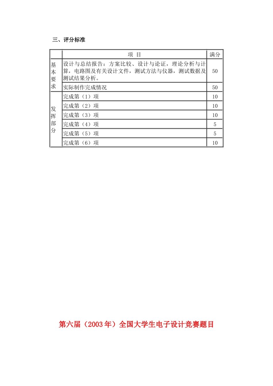 历届全国大学生电子设计竞赛题目汇编—PLD_第3页