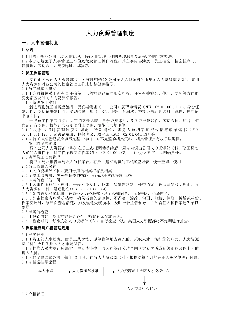 大型企业集团人力资源管理制度_第1页