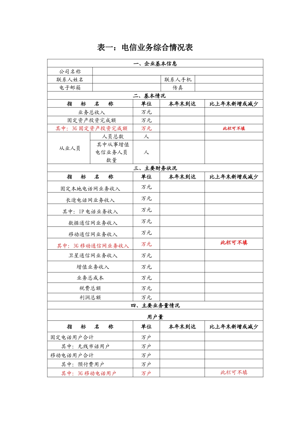 基础电信运营企业_第2页