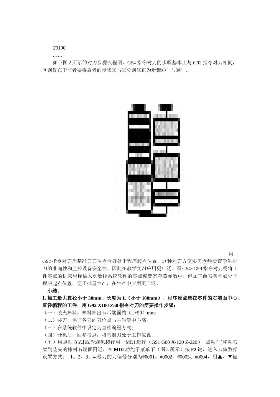 教学型数控车床的对刀操作范本_第2页