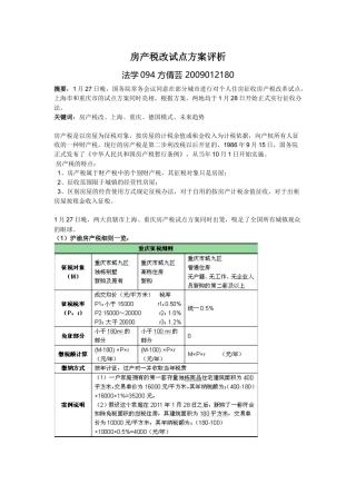 房地产法期末作业