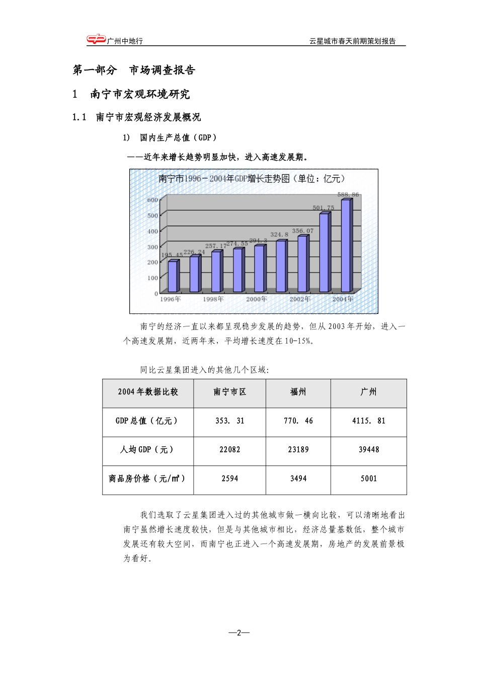 城市春天前期策划报告(提交)_第2页