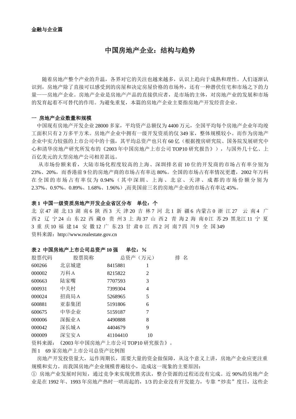 房地产企业结构与趋势_第1页
