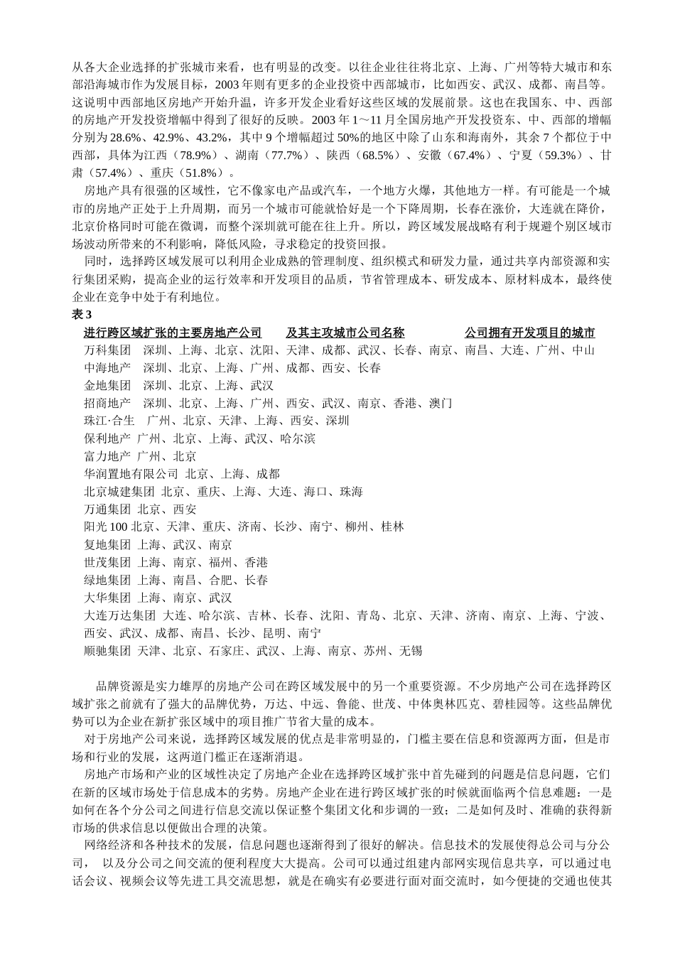 房地产企业结构与趋势_第3页