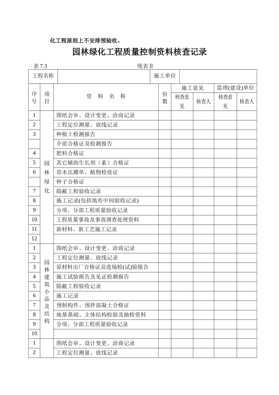 园林绿化工程预验收条件_第2页