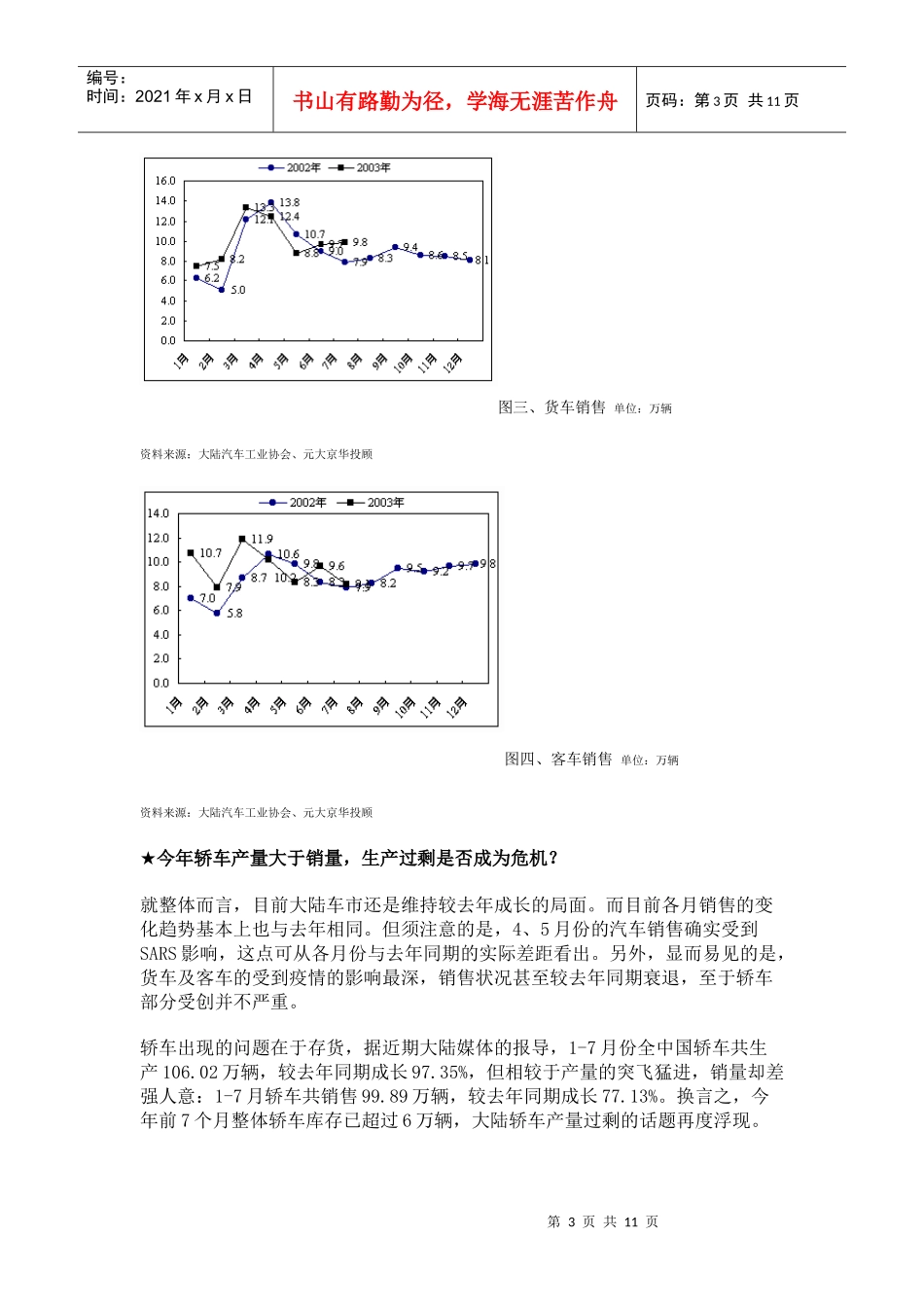 大陆汽车零组件业探讨_第3页