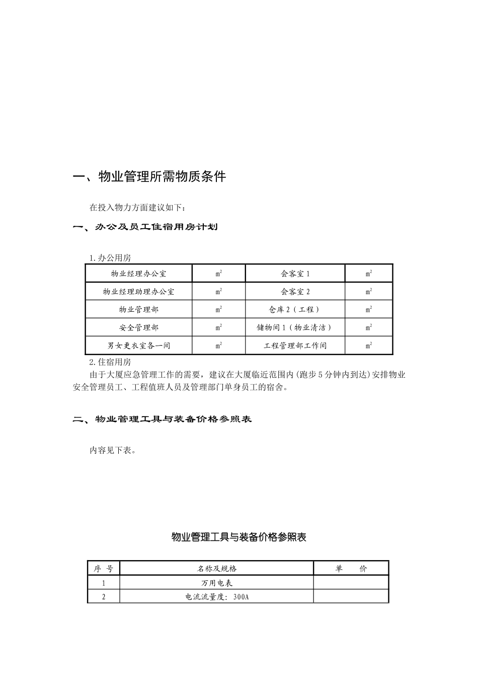 房地产公司成立物业管理处所需文件资料_第2页