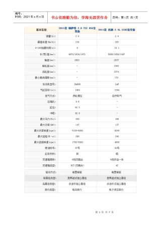 多种汽车性能对比