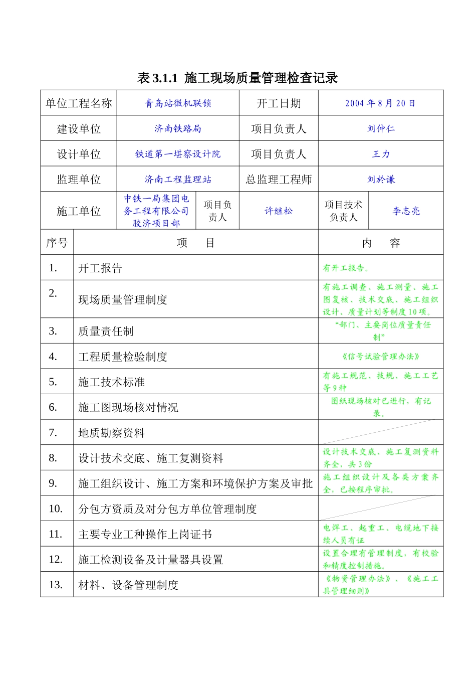 国铁用信号专业检验批 分项 分部 单位工程表格及填法_第2页