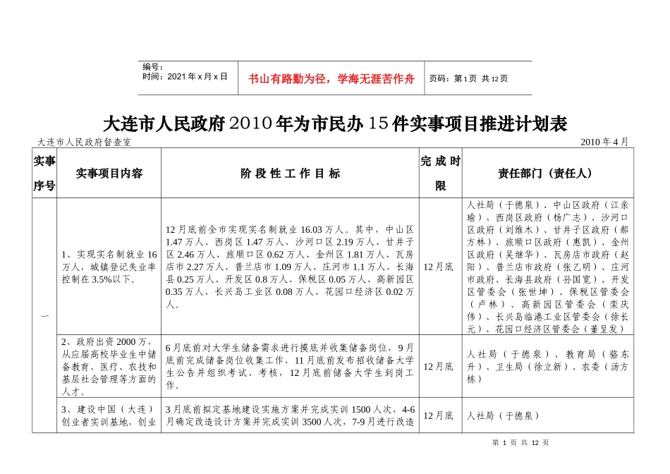 大连市人民政府XXXX年为市民办15件实事项目推进计划表_第1页