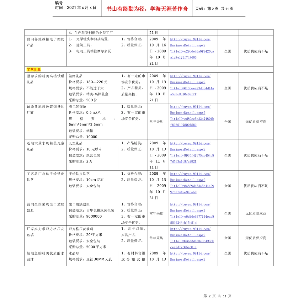大买家采购信息_第2页
