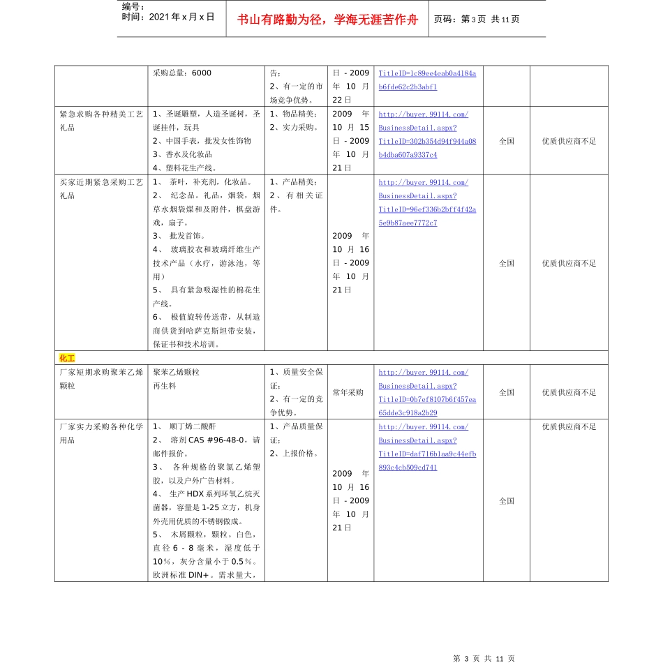 大买家采购信息_第3页