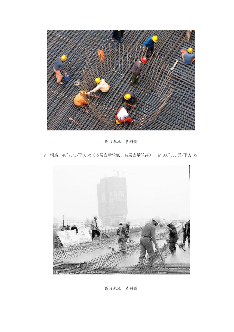 房地产成本解密_第2页