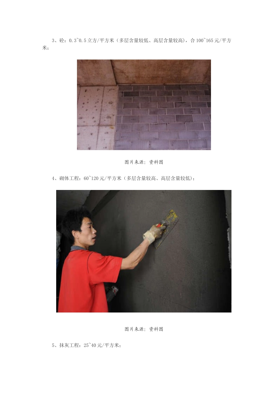 房地产成本解密_第3页
