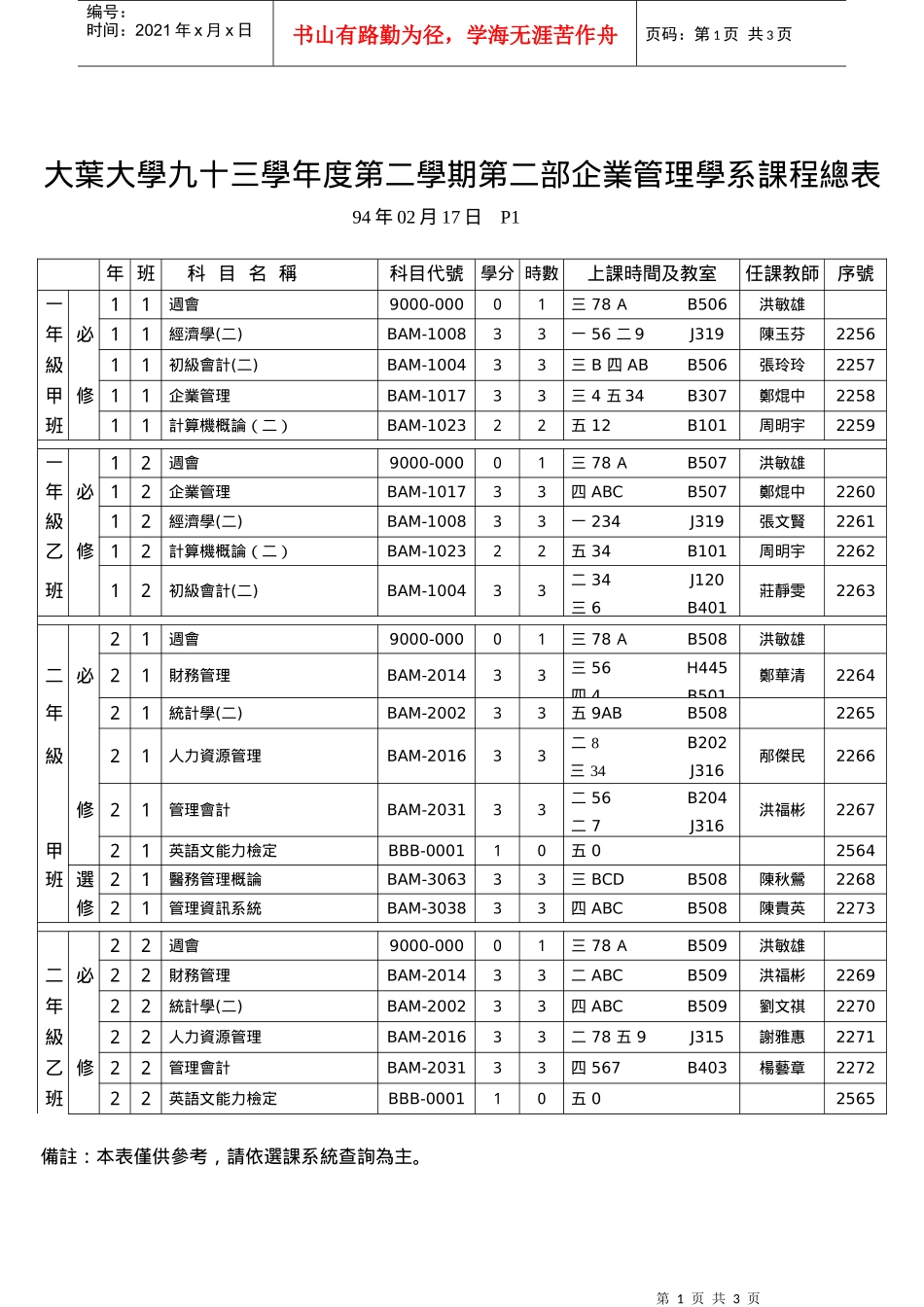 大叶大学九十三学年度第二学期第二部企业管理学系课程..._第1页