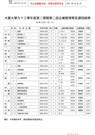 大叶大学九十三学年度第二学期第二部企业管理学系课程...