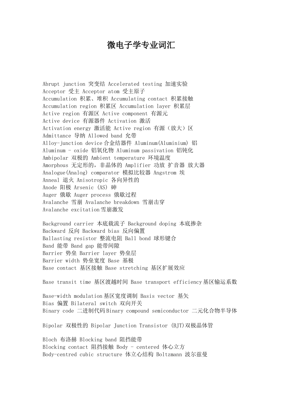 微电子学专业词汇6014330168_第1页