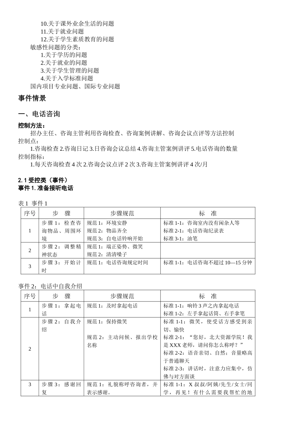 培训学校招生管理黄金手册-如何培训咨询师_第2页