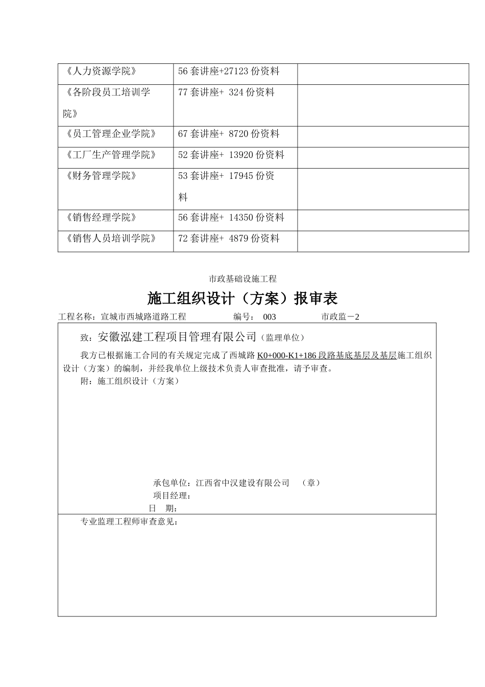 市政基础设施工程施工组织设计报审表汇编_第2页