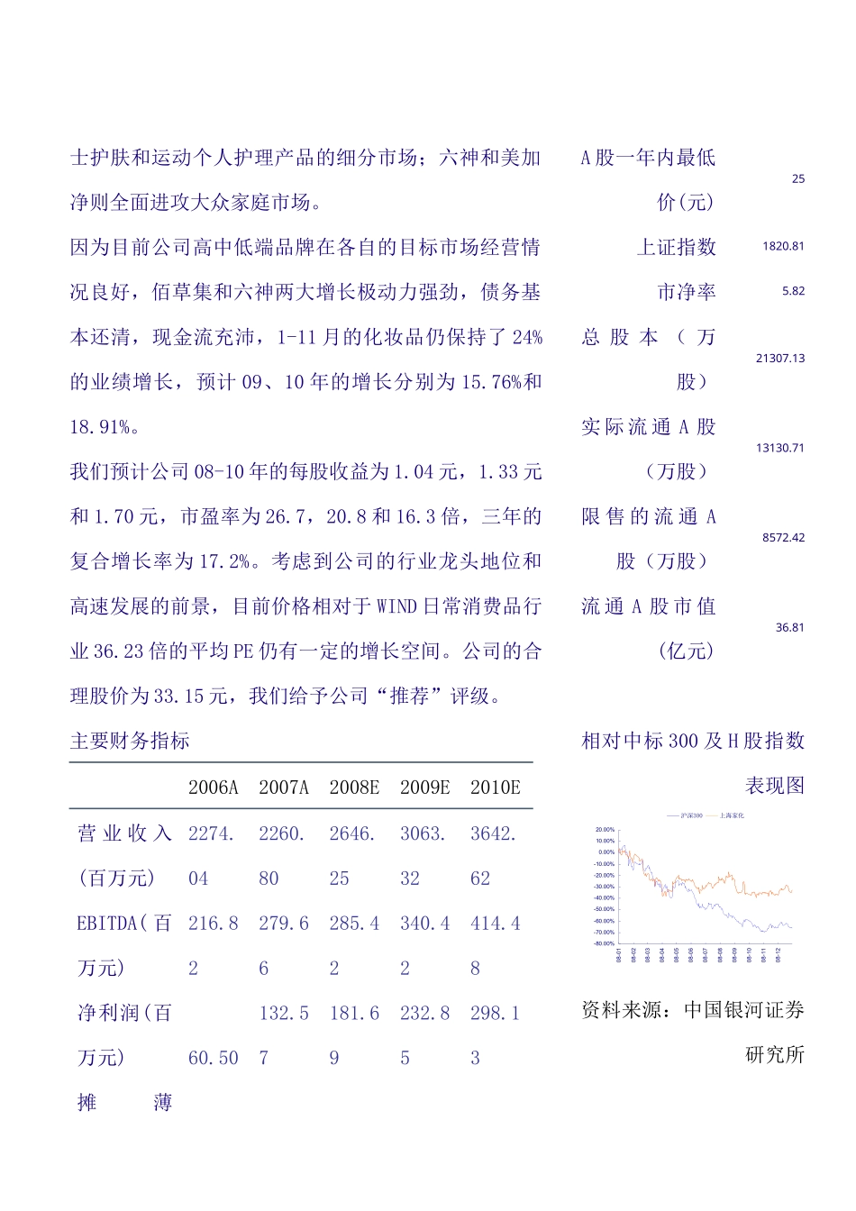 培育品牌金字塔、投资进入回报期_第2页