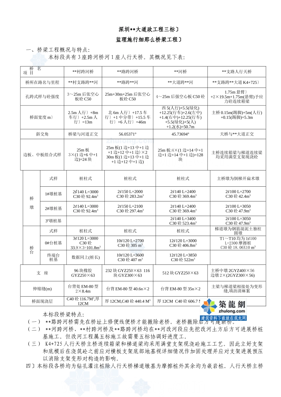 深圳市某大道市政工程监理实施细则（桥梁工程）_第1页