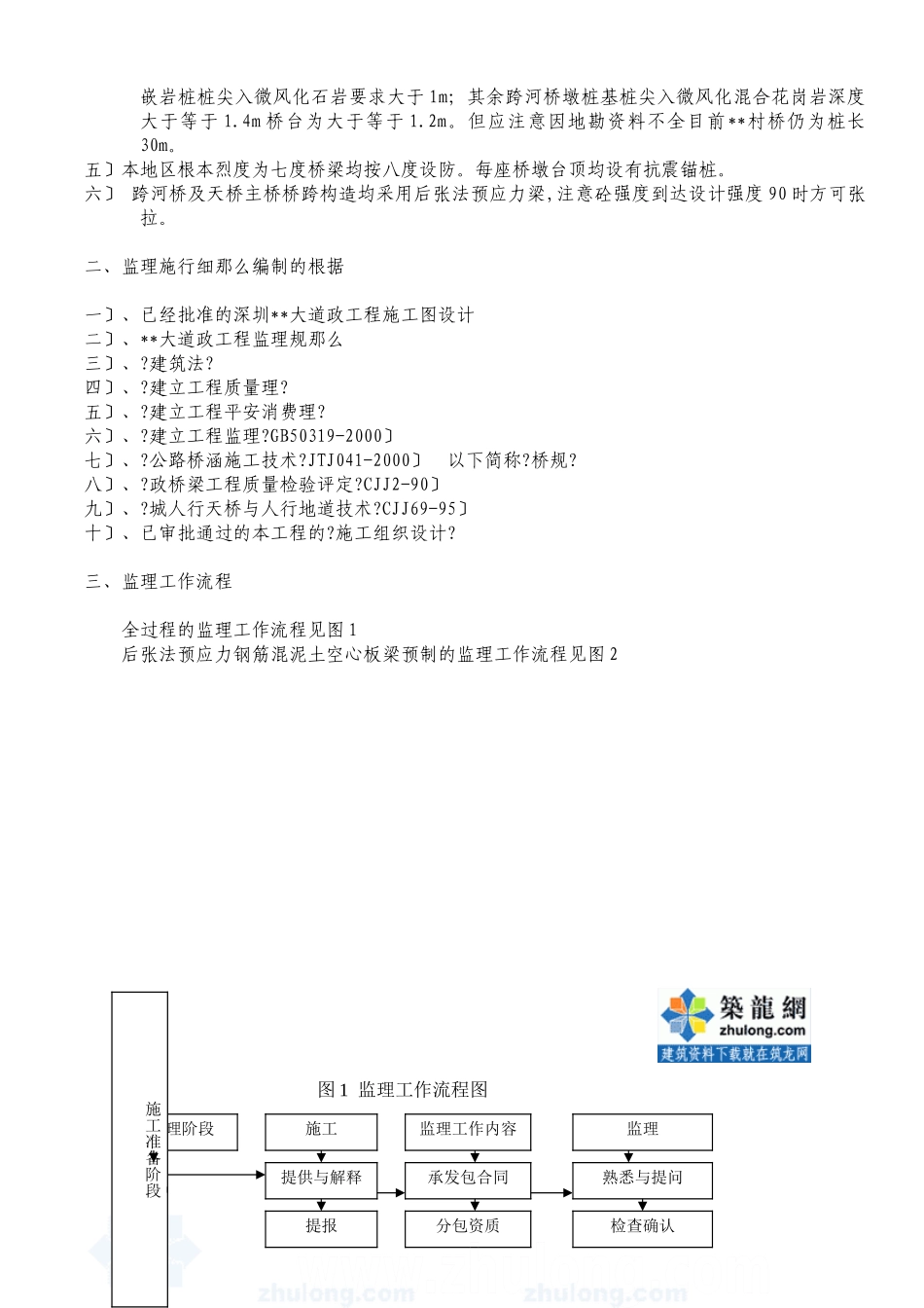 深圳市某大道市政工程监理实施细则（桥梁工程）_第2页