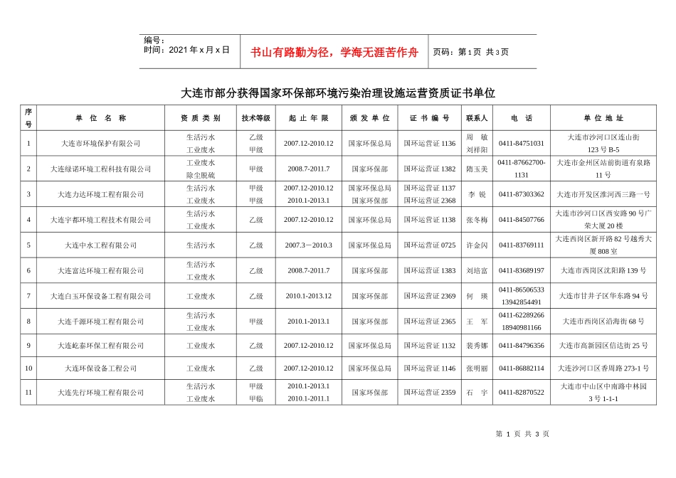 大连市部分获得国家环保部环境污染治理设施运营资质证..._第1页