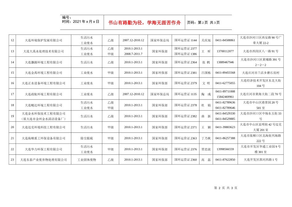 大连市部分获得国家环保部环境污染治理设施运营资质证..._第2页