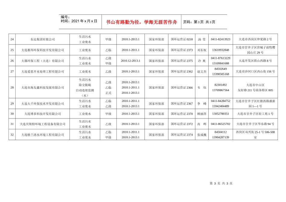 大连市部分获得国家环保部环境污染治理设施运营资质证..._第3页