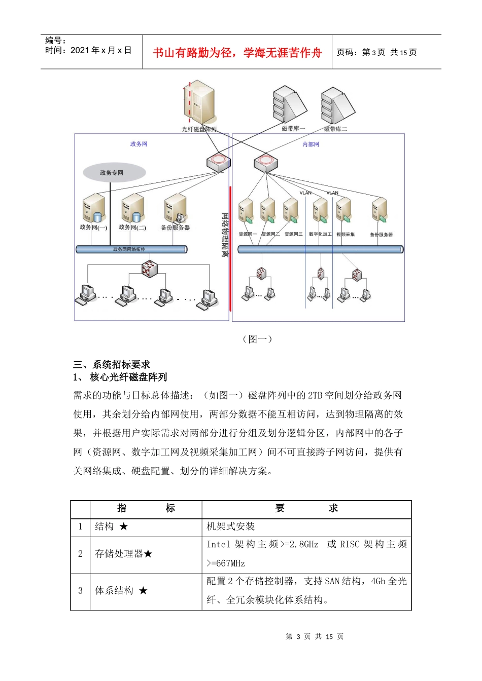 天津市档案馆存储备份系统设备项目_第3页
