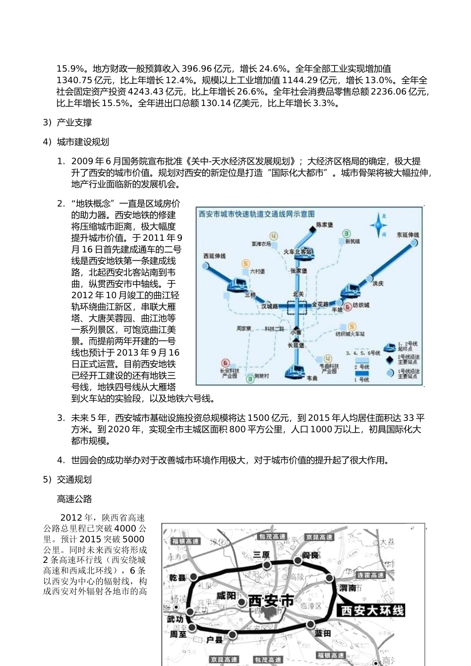 房地产市场研究报告( 37页)_第2页