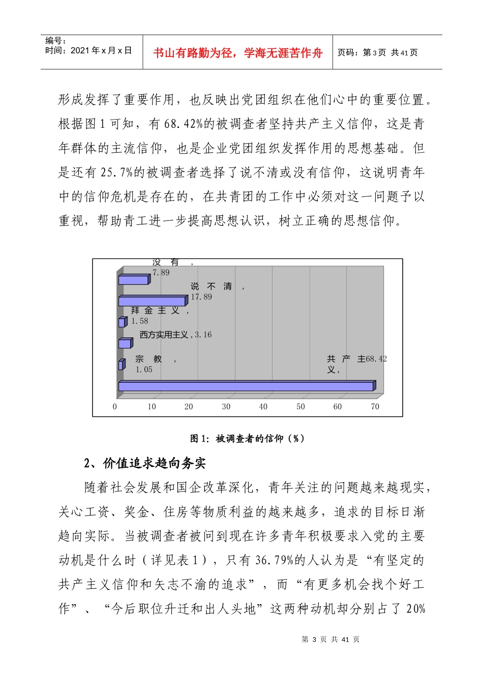 基层青年思想状况调查分析报告_第3页