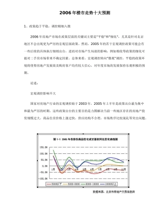 房地产楼市走势十大分析预测