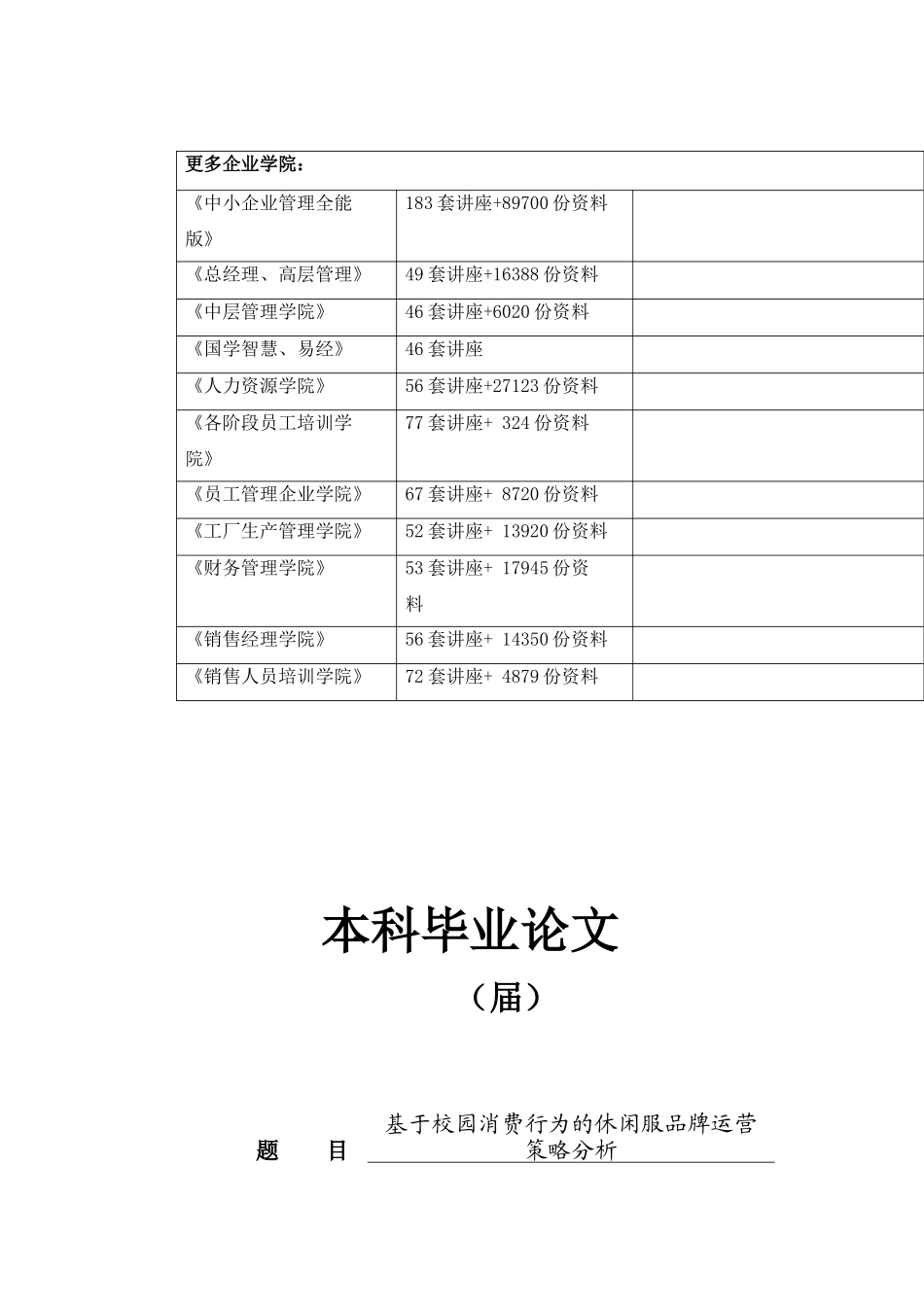 基于校园消费行为的休闲服品牌运营策略分析论文_第2页