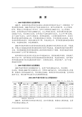 城市供热行业风险分析报告