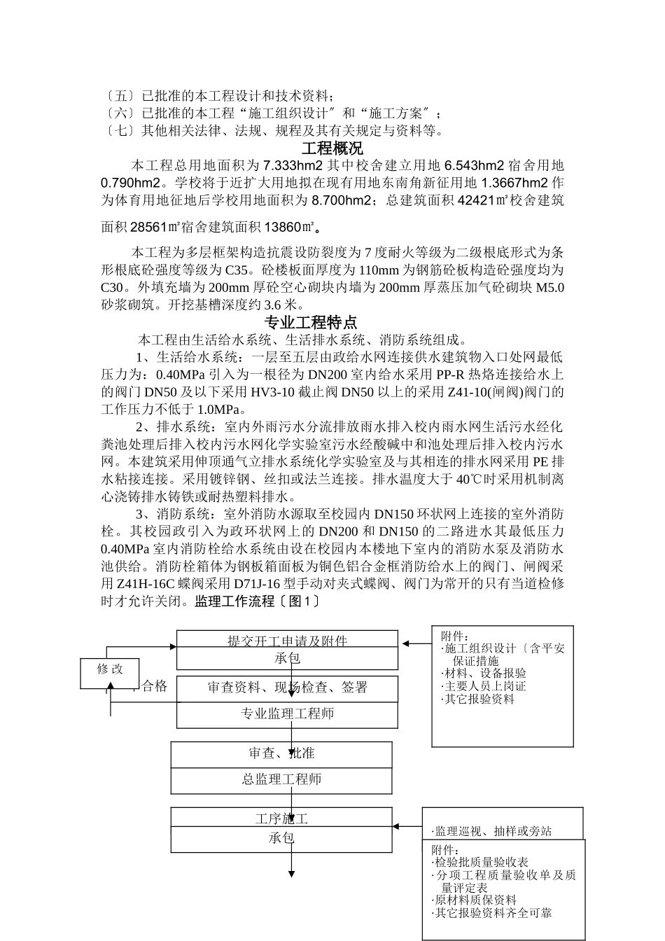 某教学实验楼给水排水工程监理实施细则_第2页