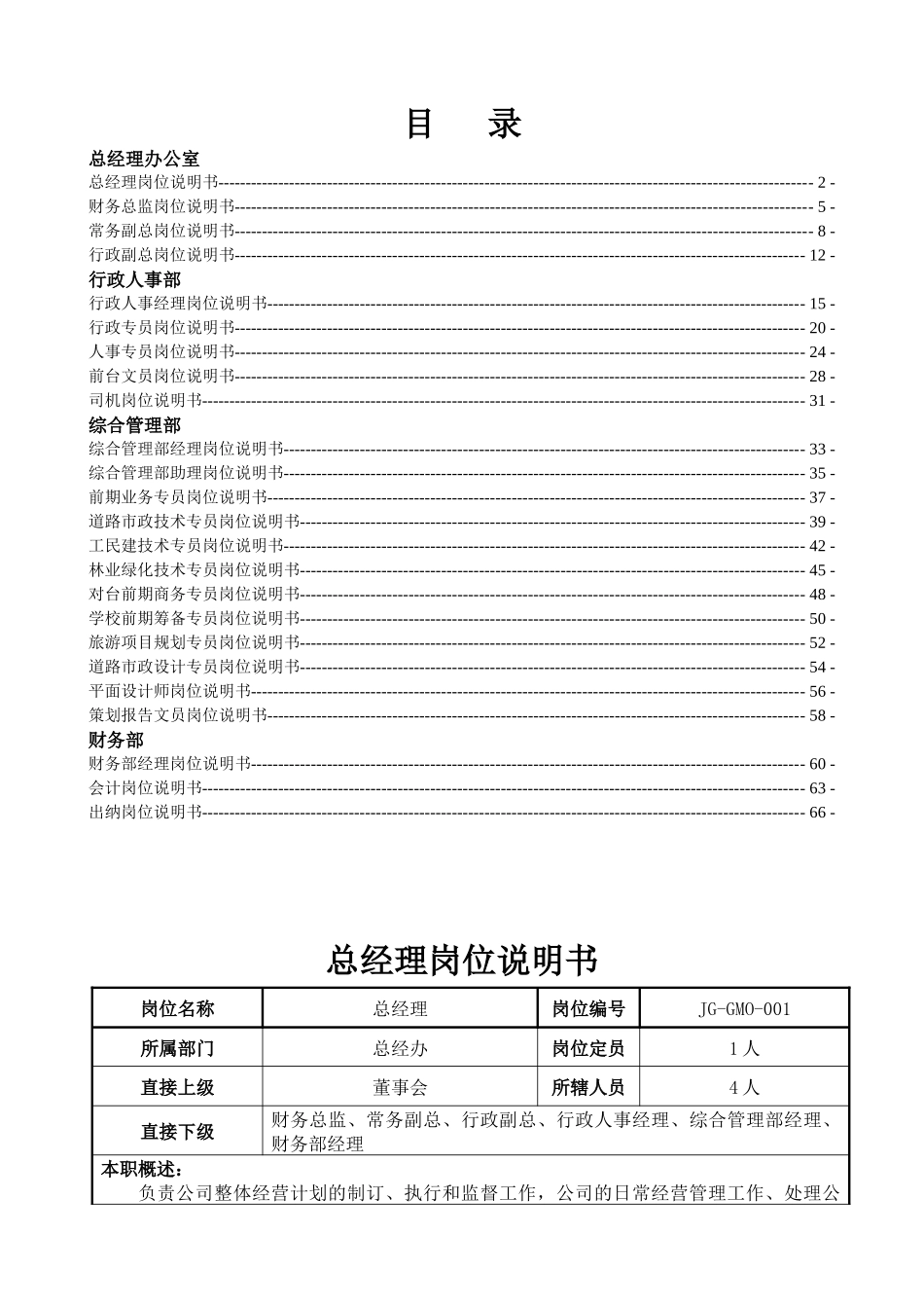 旅游地产公司岗位说明书_第2页