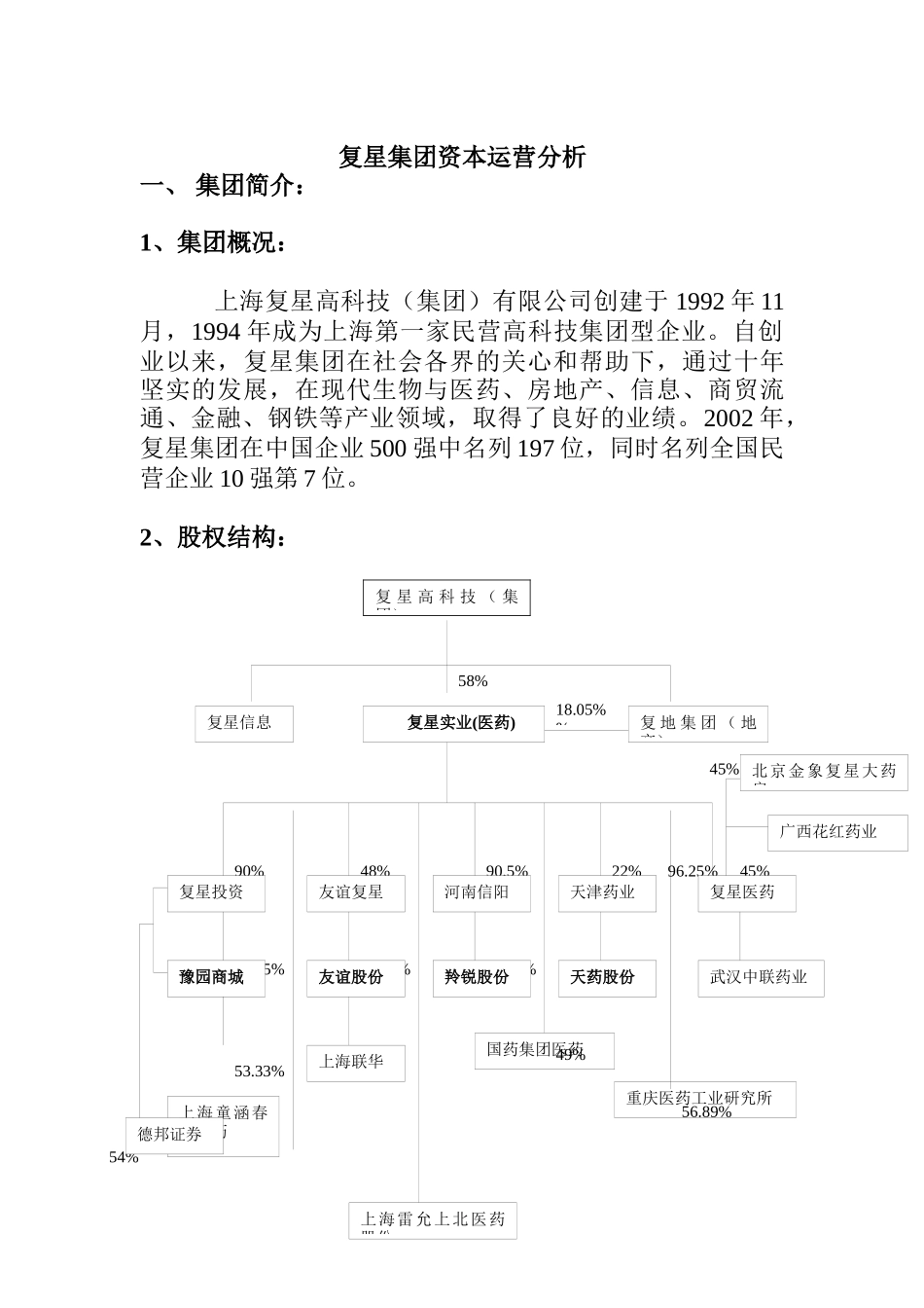 复星集团资本运营分析_第1页