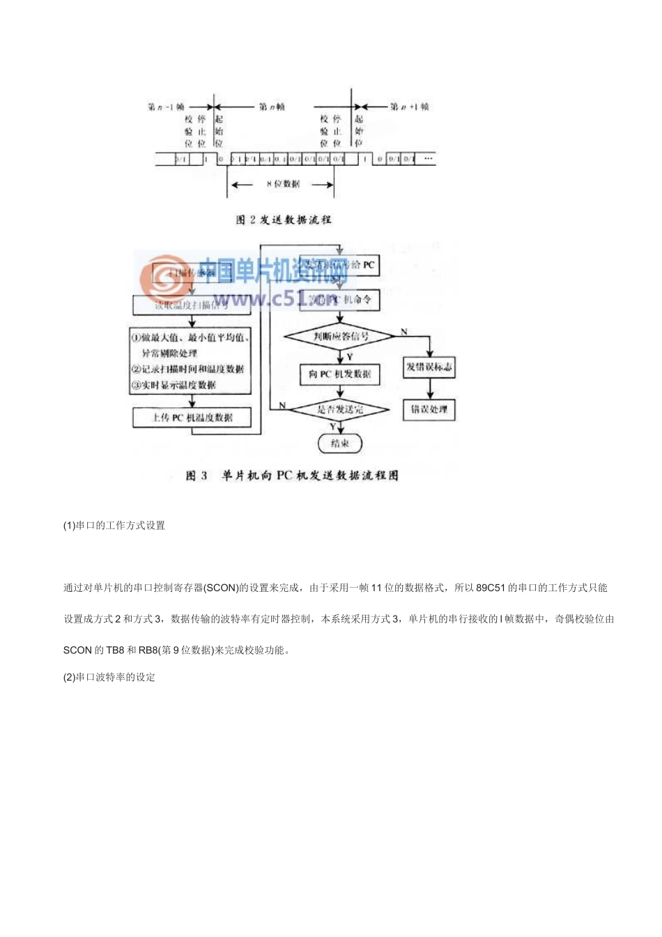 基于AT89C51应用系统的串行通信设计_第3页