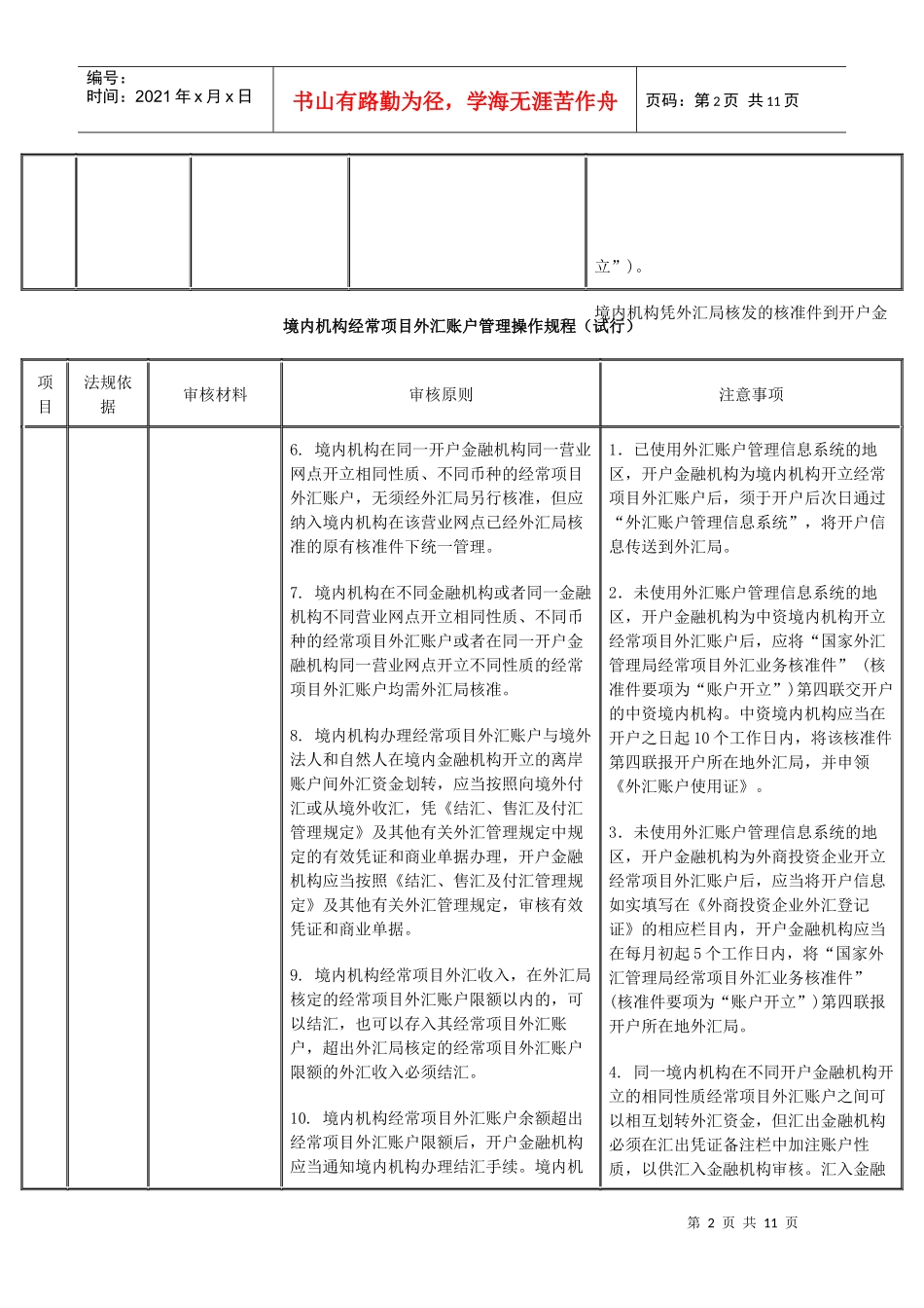 境内机构经常项目外汇账户管理操作规程（试行）_第2页