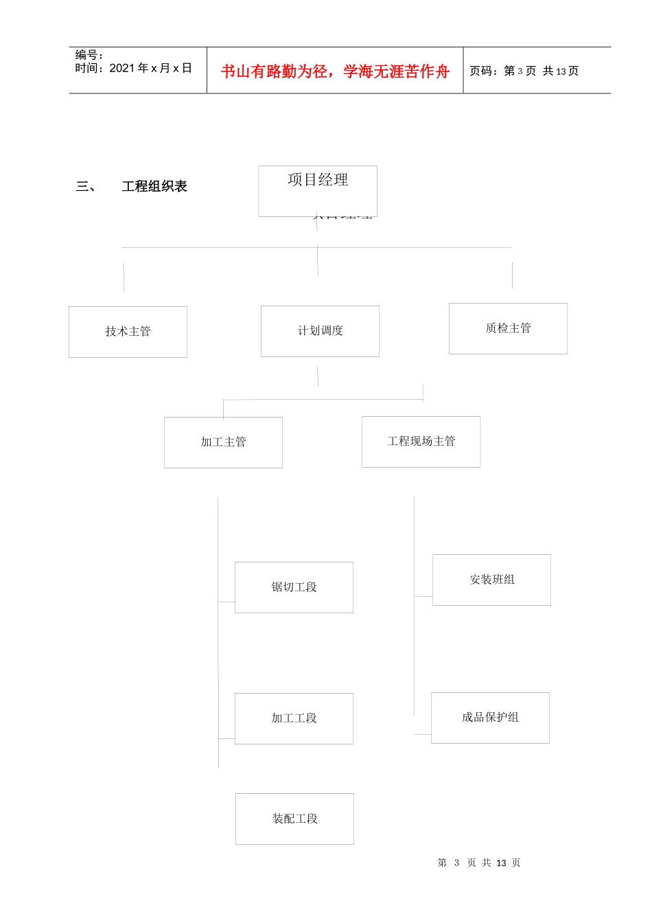 塑钢门窗施工组织设计_第3页