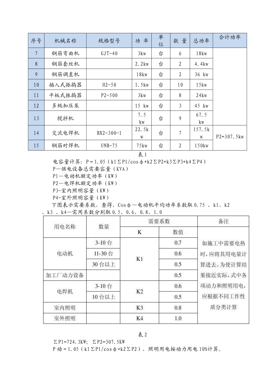 施工临时用水用电_第3页