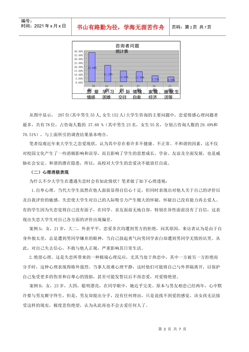 大学生失恋心理的透析及疏导策略_第2页