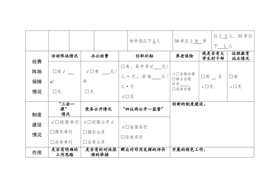 基层党组织现状大调查_第2页